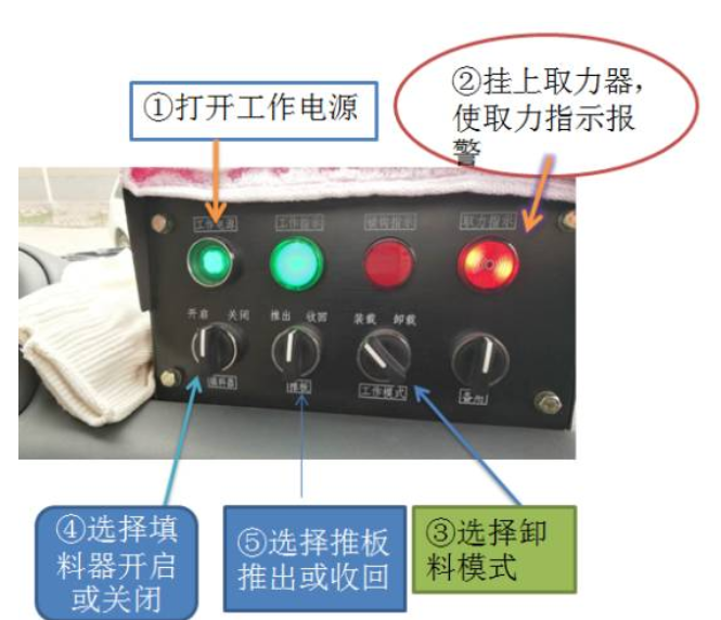 3吨压缩垃圾车的正确使用与保养